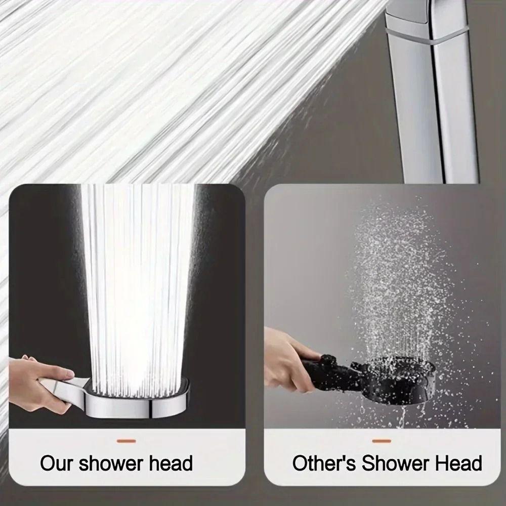 Square Large Panel Shower Head 3 Mode Bathroom Shower Tool Bathroom Shower Head  Home Shower