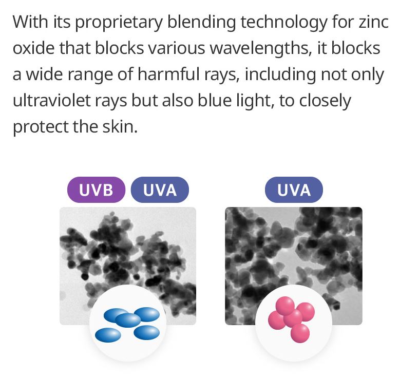 Atomy Snow TONE-UP Essence Sun 50 ml SFP50+ / PA++++