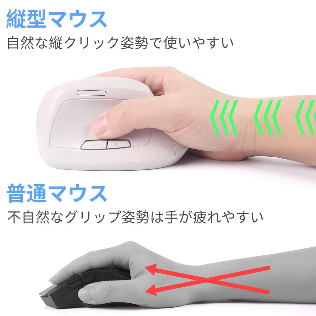 Ergonomic Wireless Mouse, Bluetooth & 2.4G, Vertical Design, Quiet, 7 Buttons, Type-C Rechargeable, 3-Level DPI Switching, USB Multi-Pairing, Power