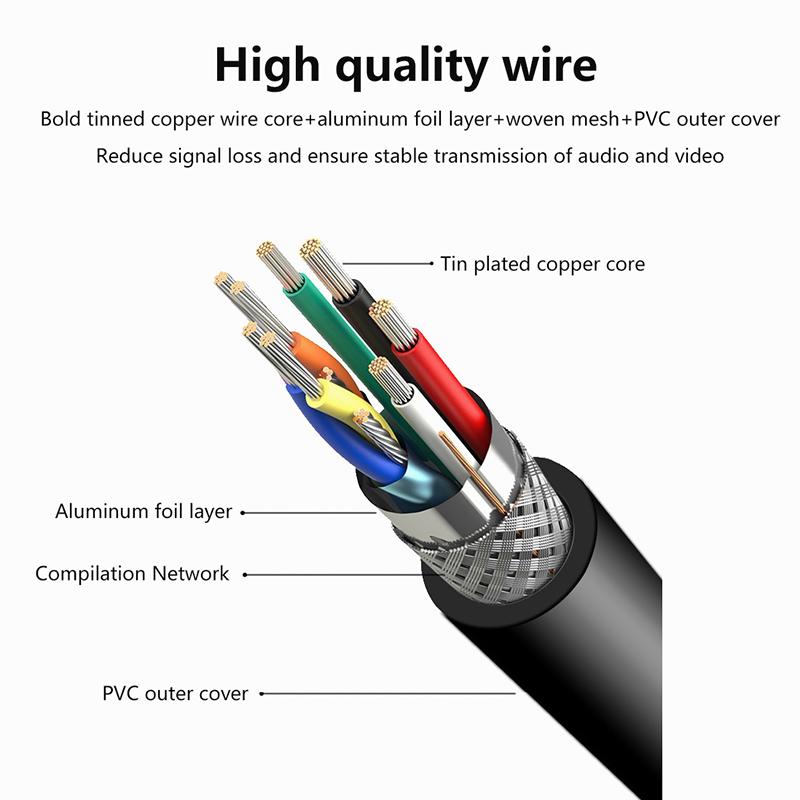 Displayport To -Compatible Adapter 4K/1080P Dp Male To Female -Compatible Converter Video Audio Cable Hd Cable For Pc Tv