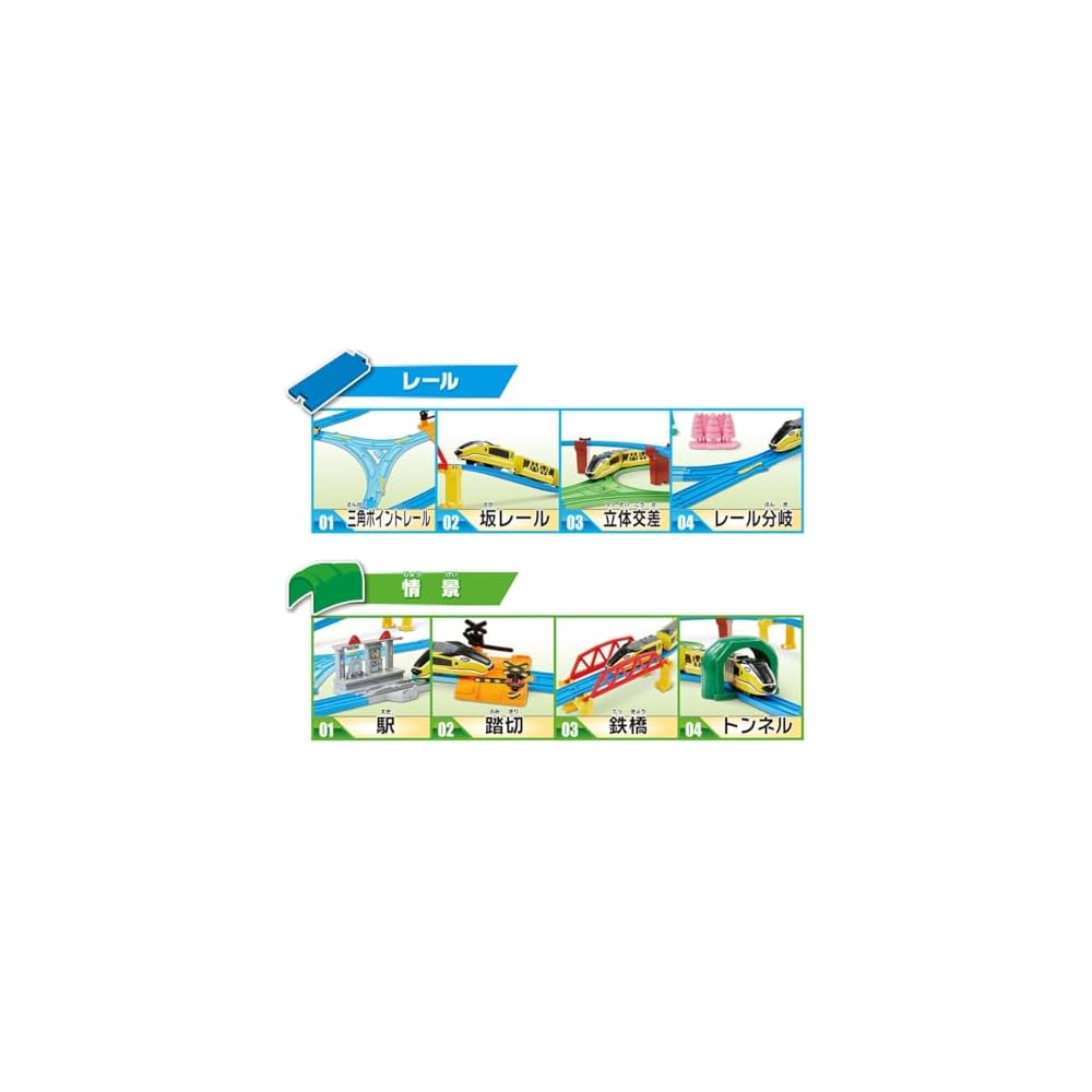 Takara Tomy Plarail Best Selection Set Train Toy for Ages 3 and Up with Multiple Parts and Accessories