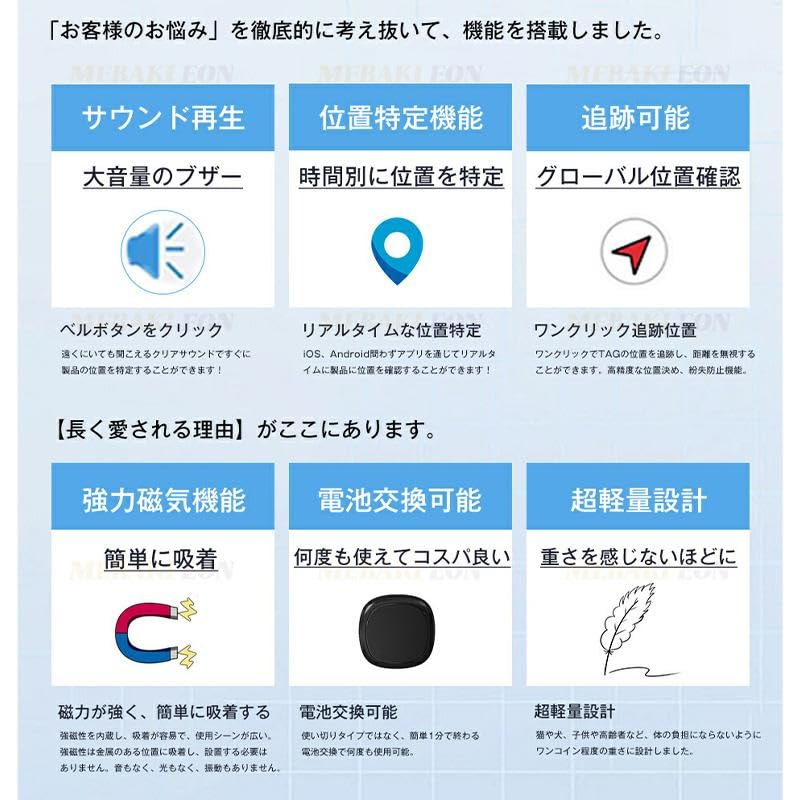 (Strong Magnet Included) Small GPS Tracker, GPS Transmitter, No Monthly Amount Required, GPS Car