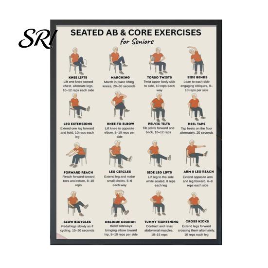 Seated Exercise Poster Chair Workout Chart Gentle Yoga Flow Diagram Movements Low Impact Guide for Seniors Beginners Mobility Exercises A
