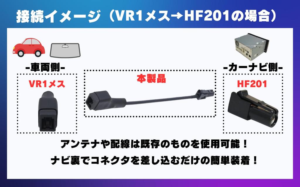 MsFactory Conversion Cable Set, Terrestrial Digital Antenna, Full Seg, One-Seg Compatible (VR1 To HF201, 4 Pieces (Carrozzeria))