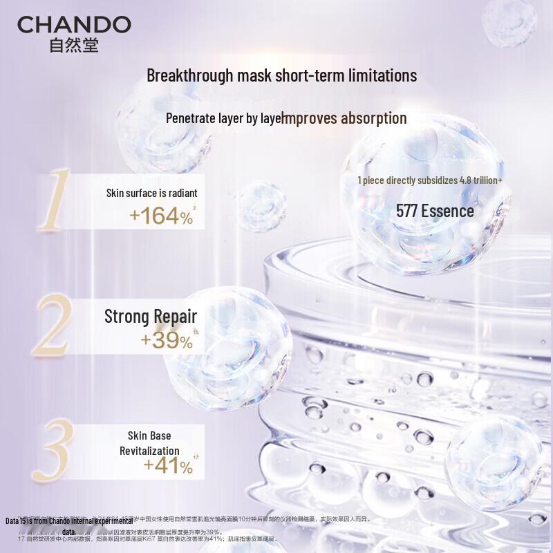 CHANDO 577 Snow Skin Radiance Facial Mask