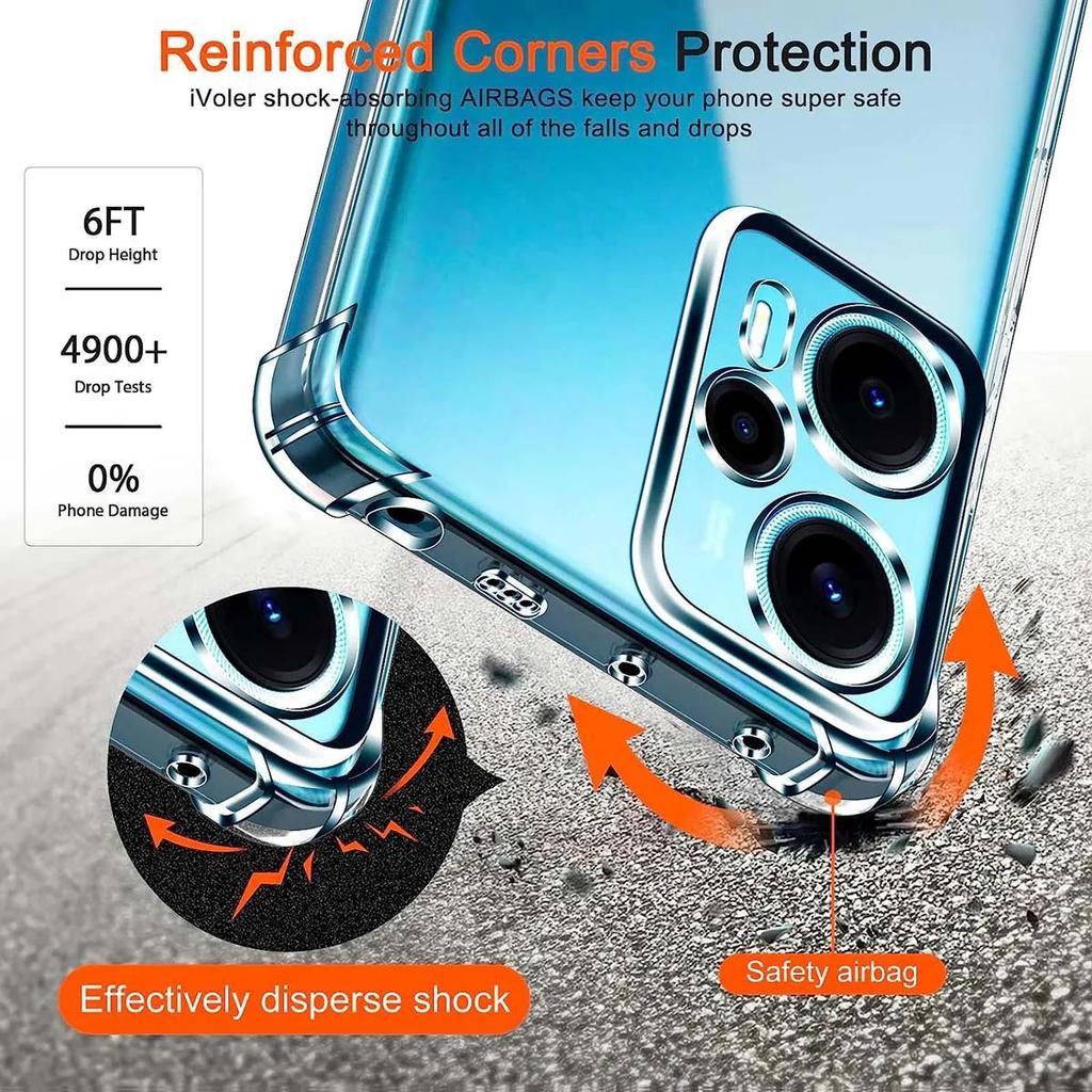 Transparent Phone Case For XiaoMi Poco F3 F4 F5 F6 X4 X5 X6 M4 M5 M6 GT Pro 4G 5G C40 C50 C51 C55 C65 C75 - Clear Silicone Cover