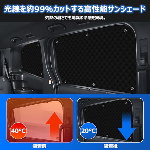 BLUESEATEC Blackout Sunshades for Toyota Voxy and Noah (90 Series), Compatible with Noah (R4.1 and later models), 4th Generation, Easy Installation an