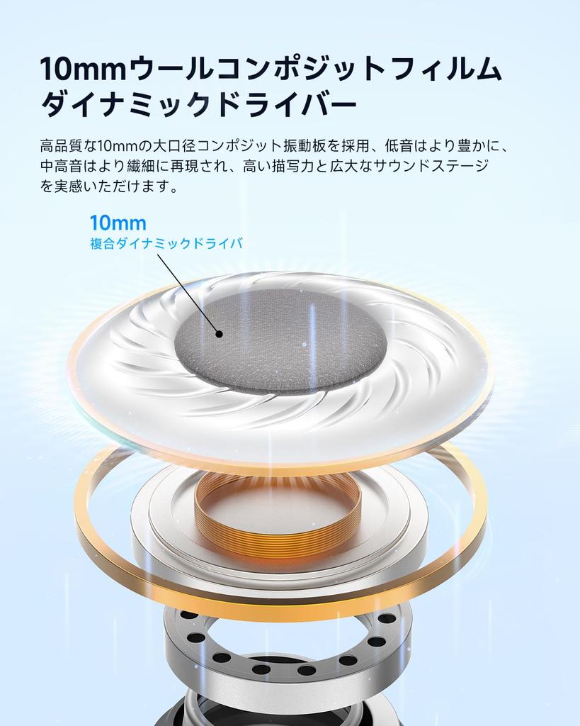 [VGP 2024 Gold Award Winner] EarFun Air 2 Bluetooth 5.3 Wireless Earphones with Hi-Res Audio, LDAC Support, 40 Hours of Playback, Multi-Point