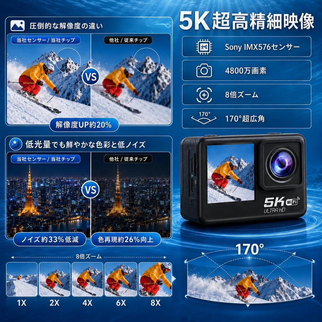 ZAIDER Action 5K Control Wireless Microphone Selfie Dual Waterproof Action Underwater Wearable Motorcycle Touch Vlog Image Long Recording Wide 512GB