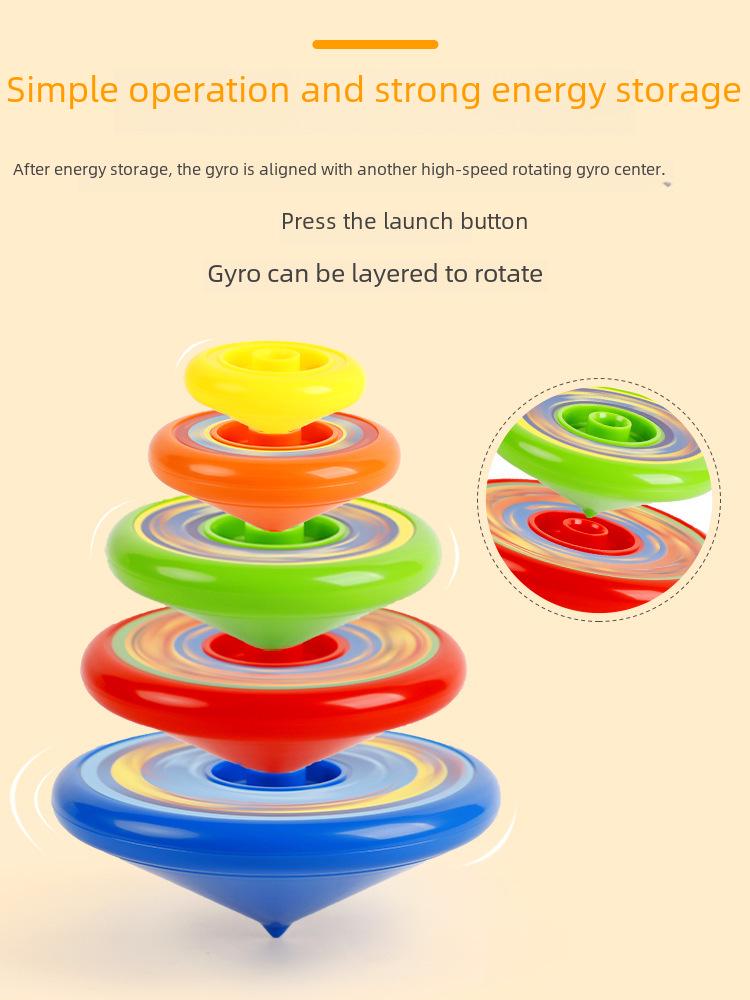 Colorful Multi-Layer Spinning Gyroscope Toy for Kids