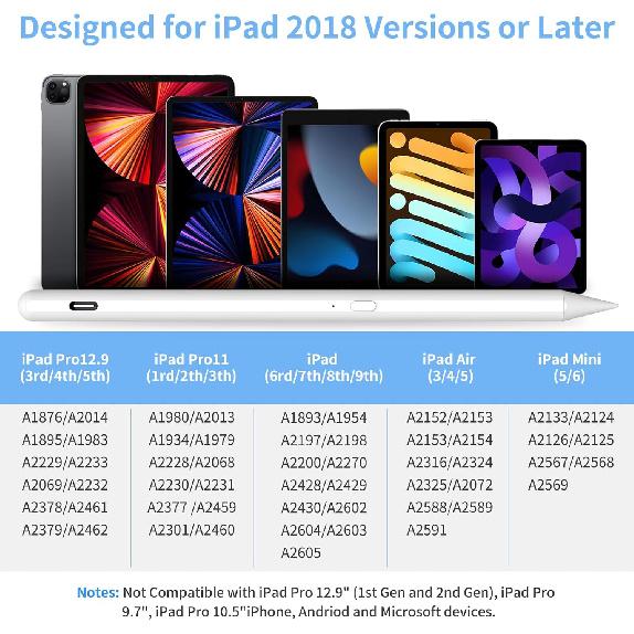 Stylus Pen for iPad, with Storage Box Fast Charging& Palm Rejection, Work for 2018-2023 Apple iPad Pro 11&12.9 inch,iPad Air 3/4/5, iPad Mini 5/6,