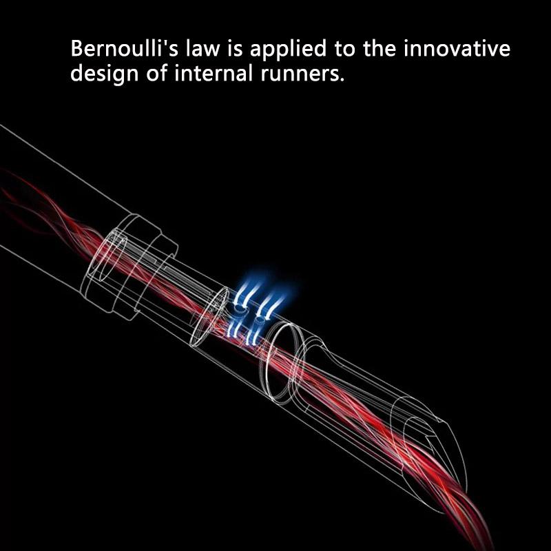 Wine Decanters Pourer - Premium Pourer and Decanter Spout Wine Pourers Wine Stoppers