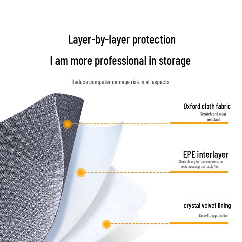 Ugreen Handheld Laptop Sleeve Bag