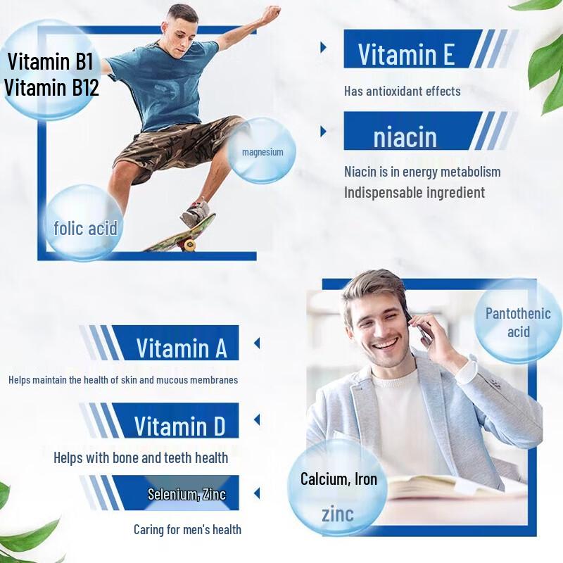 Swisse Men's & Women's Daily Multivitamin Combo