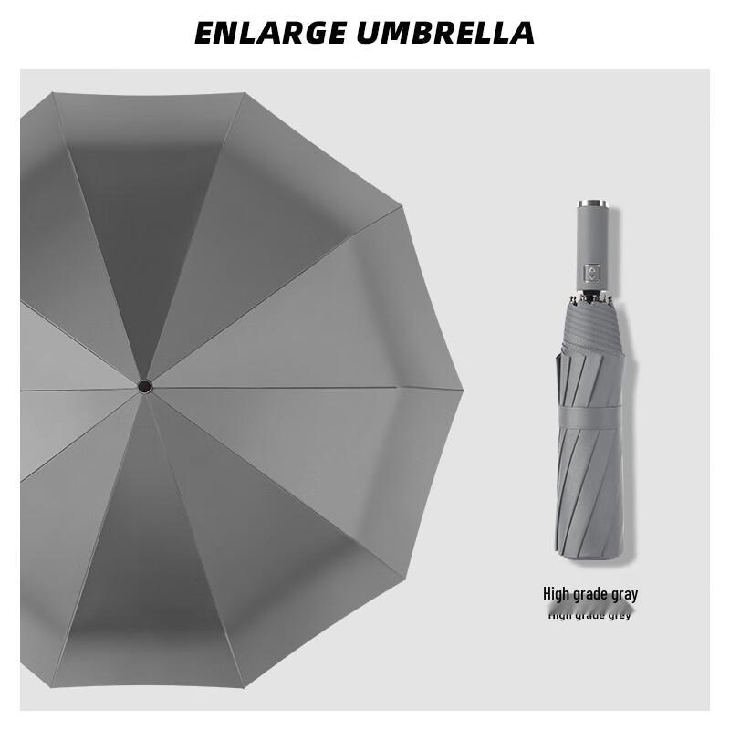 Xuqing Extra Large 10-Rib UV Automatic Folding Umbrella