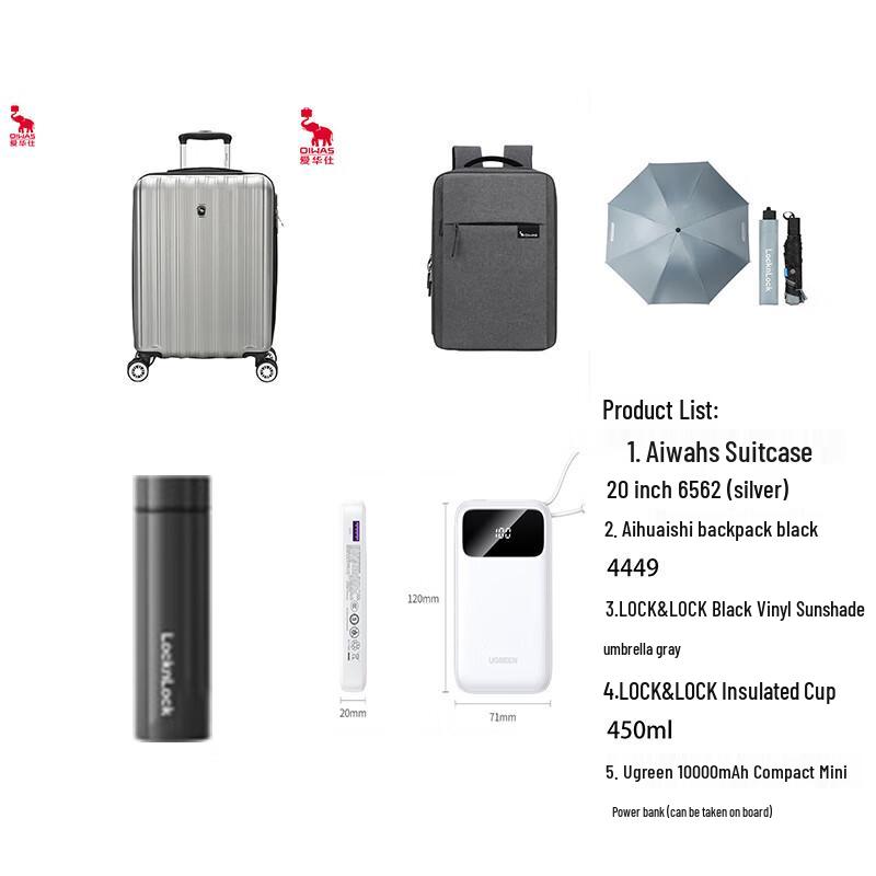 Aiwashi 20-Inch Silver Luggage 5-Piece Set 20-inch