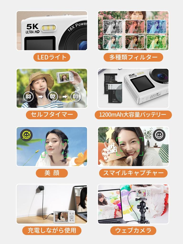 AiMike 5K Digitalkamera mit WLAN-Übertragung, 80MP Dual-Bildschirm, 64GB Micro-SD-Karte, 18x Digitalzoom, Autofokus, Webcam, 19 Filter, Praktisch