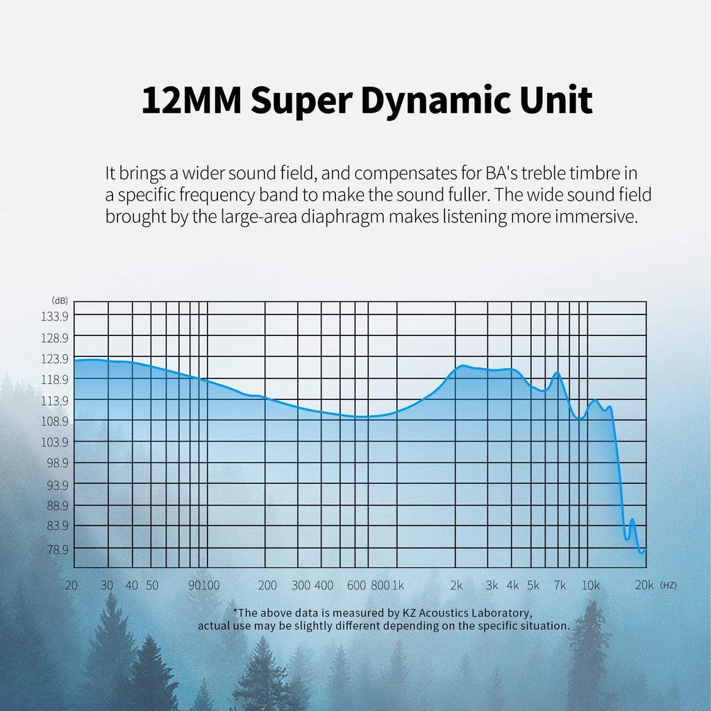 Yinyoo KZ ZNA Hybrid HIFI Earphone Equipped with 12mm Compound Dynamic 30095 Balanced Armature Upgraded High Purity Cable Design Noise Canceling