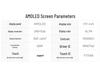 ESP32-S3 Dev Board with 1.91" AMOLED Touchscreen, WiFi, Bluetooth, LVGL GUI & 6-Axis Sensor