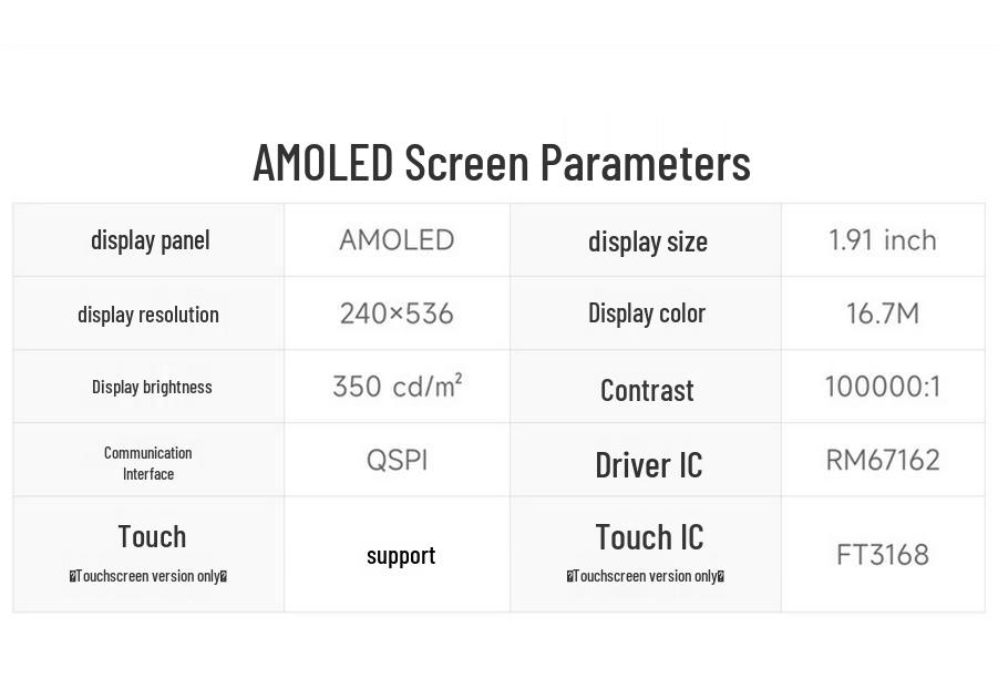 ESP32-S3 Dev Board with 1.91" AMOLED Touchscreen, WiFi, Bluetooth, LVGL GUI & 6-Axis Sensor
