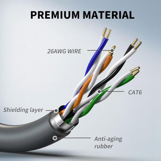 Ethernet Cable Extension Satellite Replacement Parts 1200Mbps High Speed Waterproof Plug-and-Play Network Cord