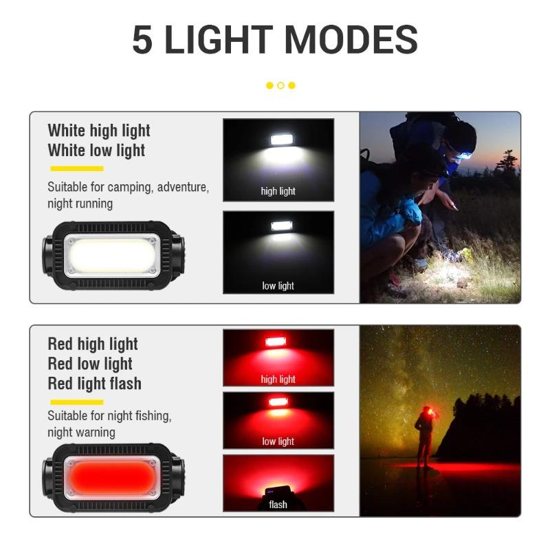 Portable Headlamp Type-C Rechargeable LED Wave Sensor Headlight Strong Light Outdoor Camping Fishing Night Running Head Lamp