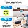 Sanwa Direct Bluetooth Low LL Continuous Passive Speaker, Waterproof, Bath-Friendly, Compact, Latency, apt-X Compatible, 24-Hour Playback, Built-in