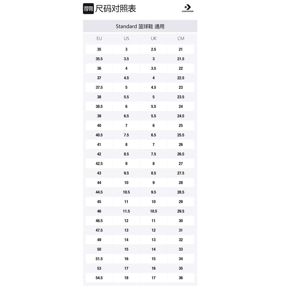 All Star Pro Bb Converse 'Then & Now' 168130C