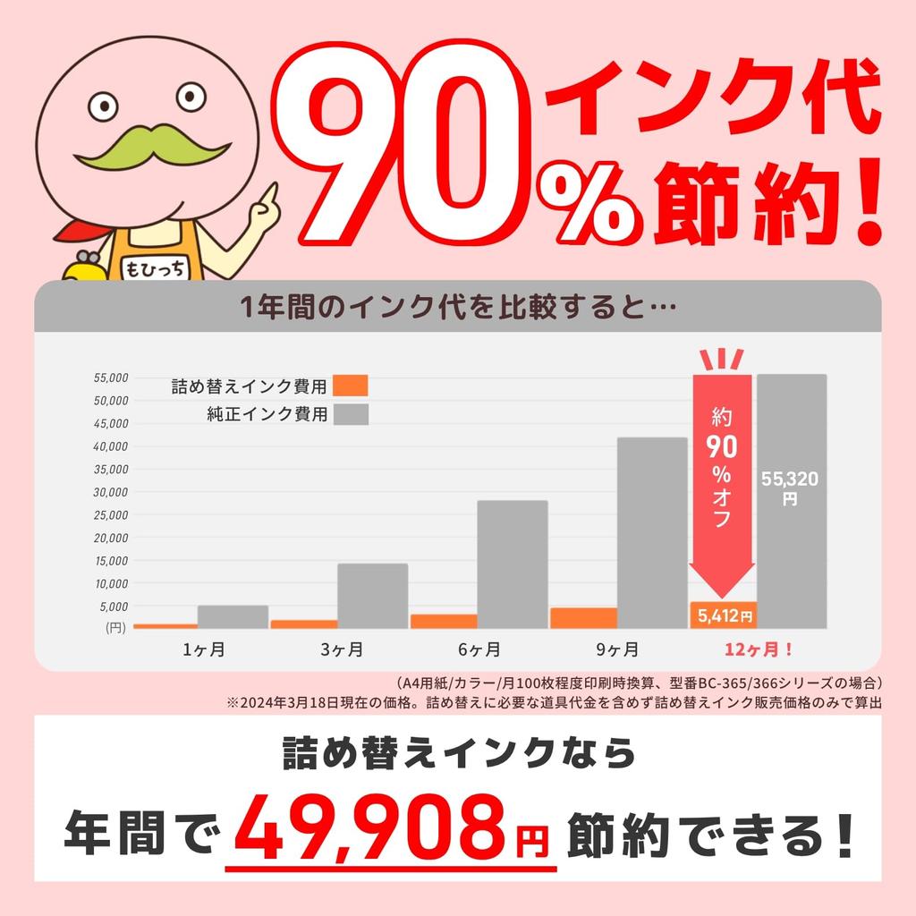 Over Bottles Each Black Cartridge Holds Twice the Amount of Genuine and Each Color Cartridge Holds Six Times the Amount of Genuine Compatible with All