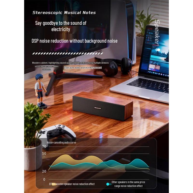 Newmine BT550 Wired Wooden Desktop Computer Speaker CN plug (adapter included) (CN version)
