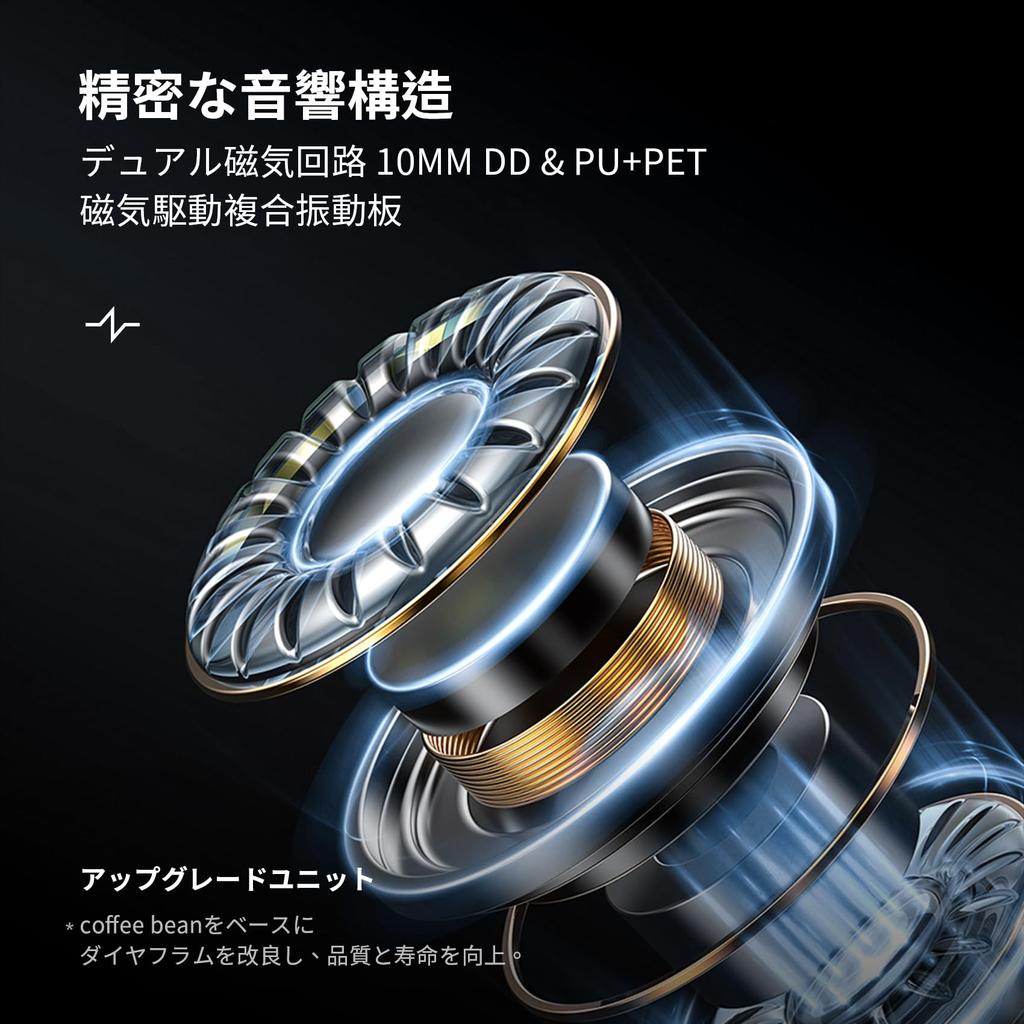 [2024 New Development] Yinyoo CCZ DC02 SOLO Wired In-Ear Monitor Earphones with Dual Magnetic Circuit DD & PU+PET Composite Diaphragm for Moderate