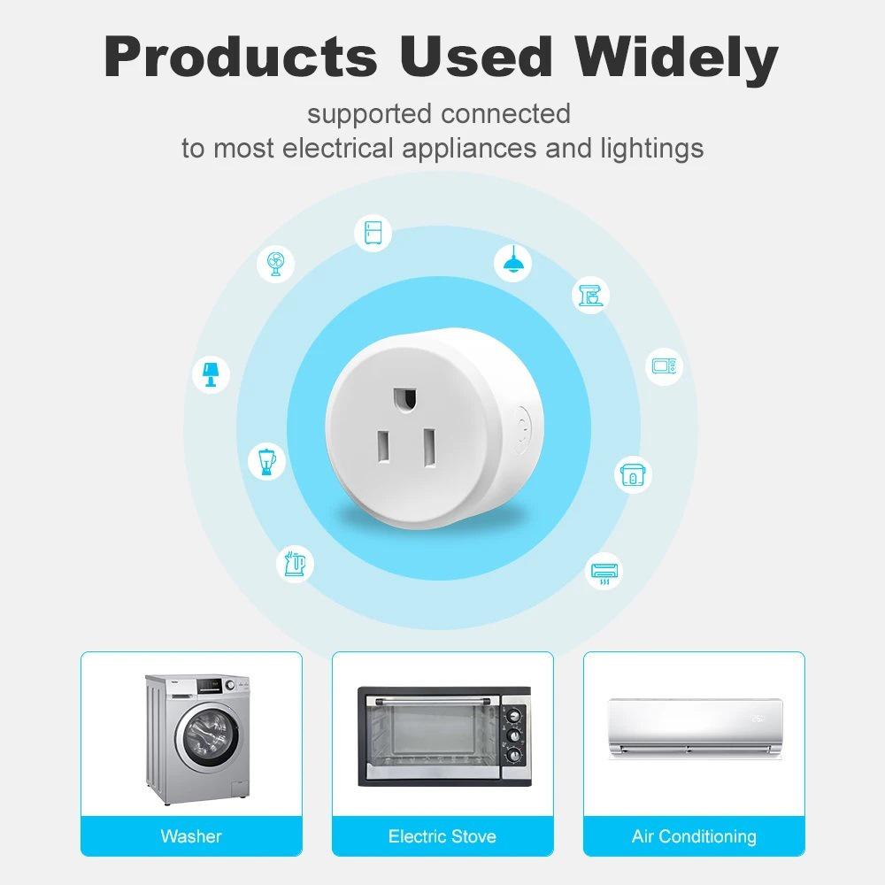 Matter US Smart Socket: HomeKit-Compatible, Alexa & Google Home Voice Control