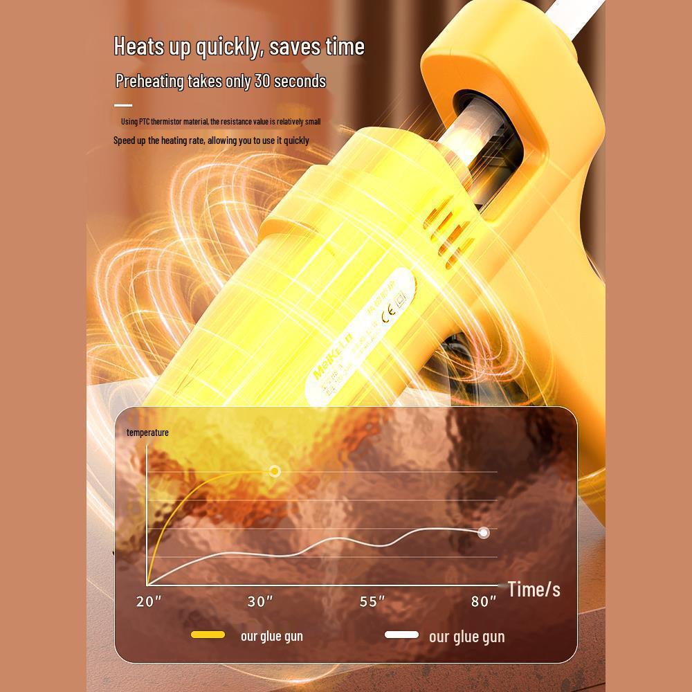 High Viscosity Hot Melt Glue Gun with 7-11mm Sticks for Kids' Crafts and Household Use