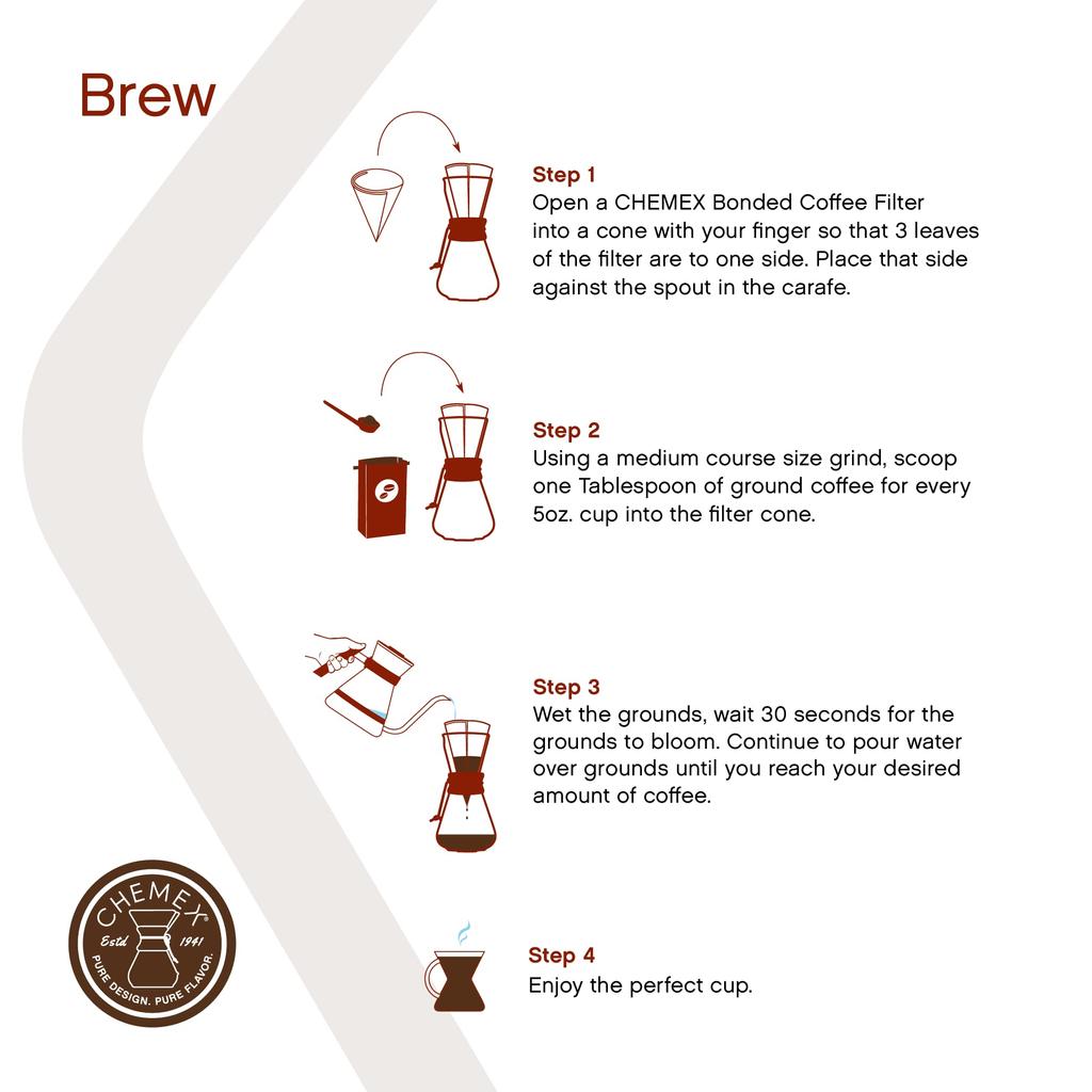 Filtru de cafea CHEMEX 3 cesti Importat CM-1 [Produs obisnuit]