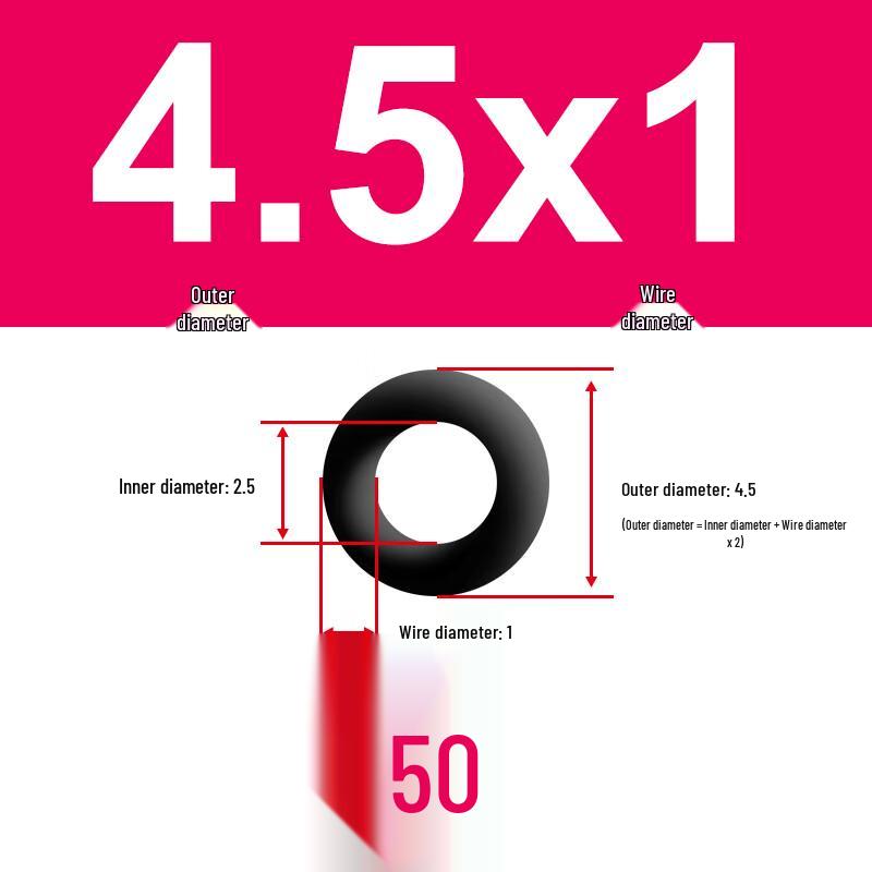 Nitrile Rubber O-Ring Assortment