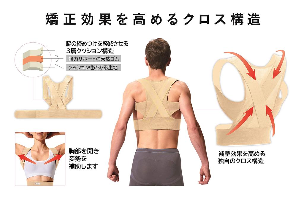 Nakayama Style Spine Medicine Kyosei Belt Mesh Size M Waist 65-85cm Height 155-165cm