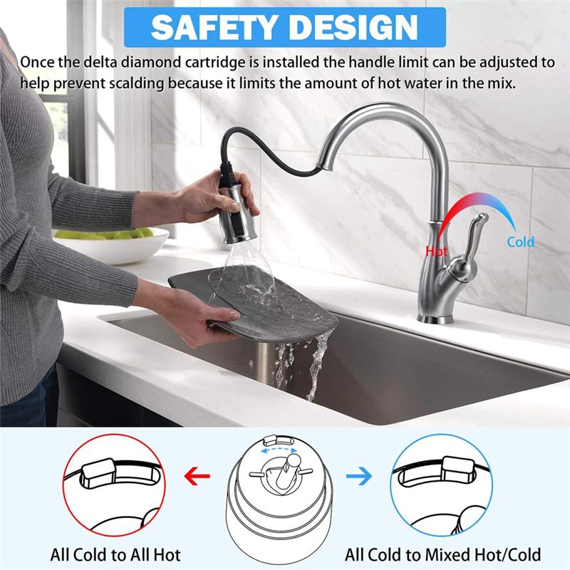 

RP50587 For Delta Faucet Cartridge, DST Compatible Single Handle Repair,Valve Cartridge & Hex Wrench For Kitchen-B61B