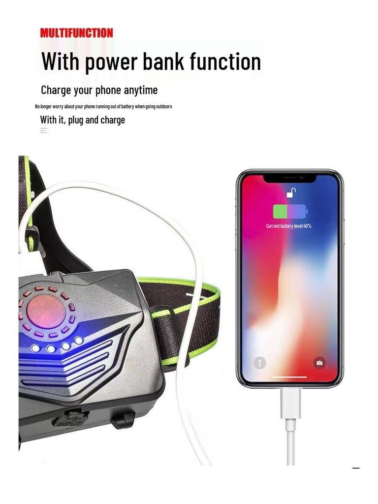 Rechargeable High-Power LED Headlamp with Long Battery Life for Night Fishing & Outdoor Use