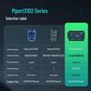 Maiwei Industrial Dual Serial Server Gateway