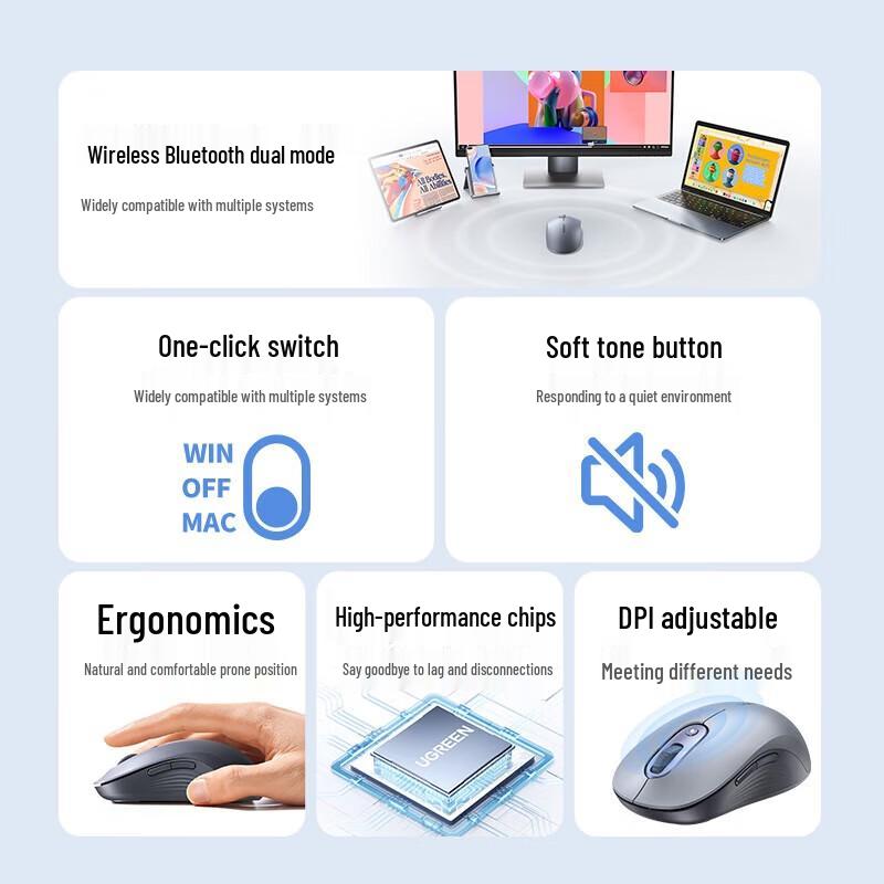 

UGREEN Wireless Bluetooth Silent Dual-Mode Mouse