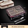 Voedselcontainers – Lunchboxen