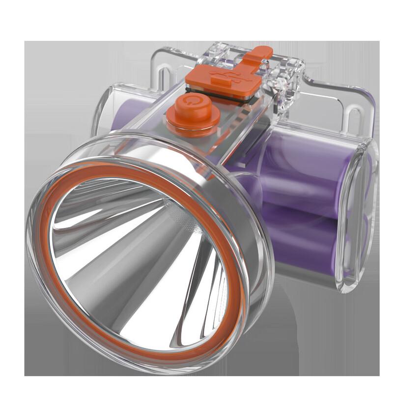 

Mengpao LED Headlamp