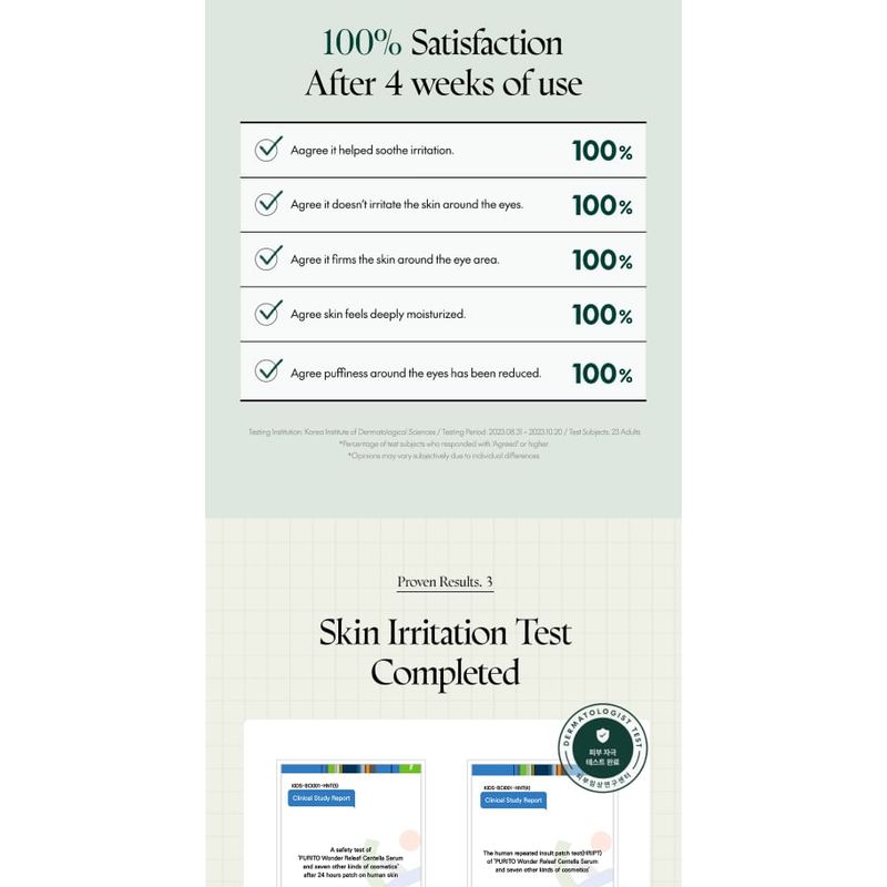 Purito SEOUL - Wonder Releaf Centella Eye Cream