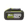 WORX 12V/20V Li-ion Battery Packs and Chargers