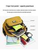 Trendy Nylon Multi-Layer Zipper Crossbody Bag - Simple, Lightweight, and Casual Solid Color Shoulder Bag