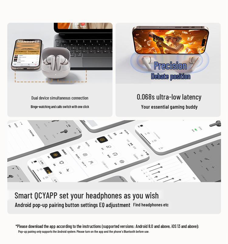 Fones de Ouvido Sem Fio QCY HT15 ANC