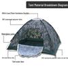 Hoircure 1-2 Person Camouflage Automatic Camping Tent