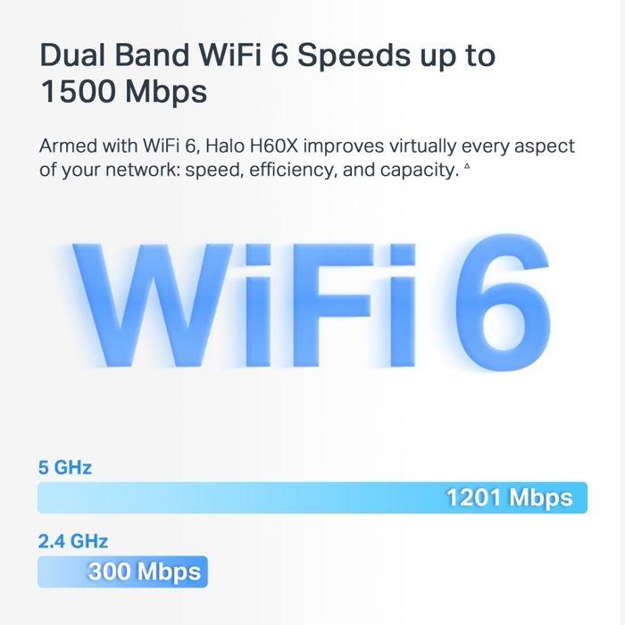 Système Wi-Fi 6 Mesh - Mercusys - Halo H60X - 2 Unités - 1500 Mbit/s - Bi-bande 350 M²