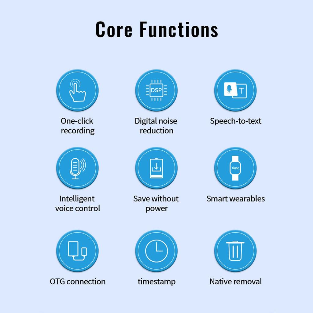 Voice Stereo DSP OTG for Recording Business Student Research Reception and More Recorder, Wristwatch-Style Recorder, 360-Degree Recording, Noise,