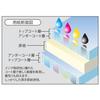 KOKUYO Inkjet Printer Paper for Double-sided Printing, Thick A4, 50 Sheets KJ-M25A4-50